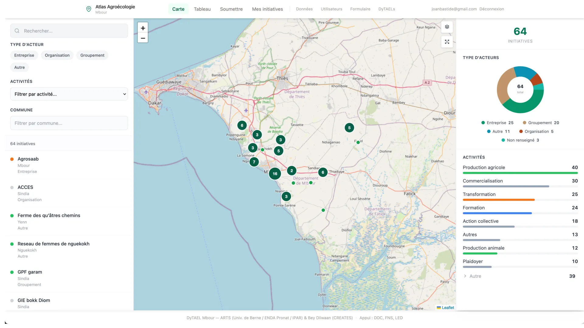 The Agroecology Atlas: making the transition visible