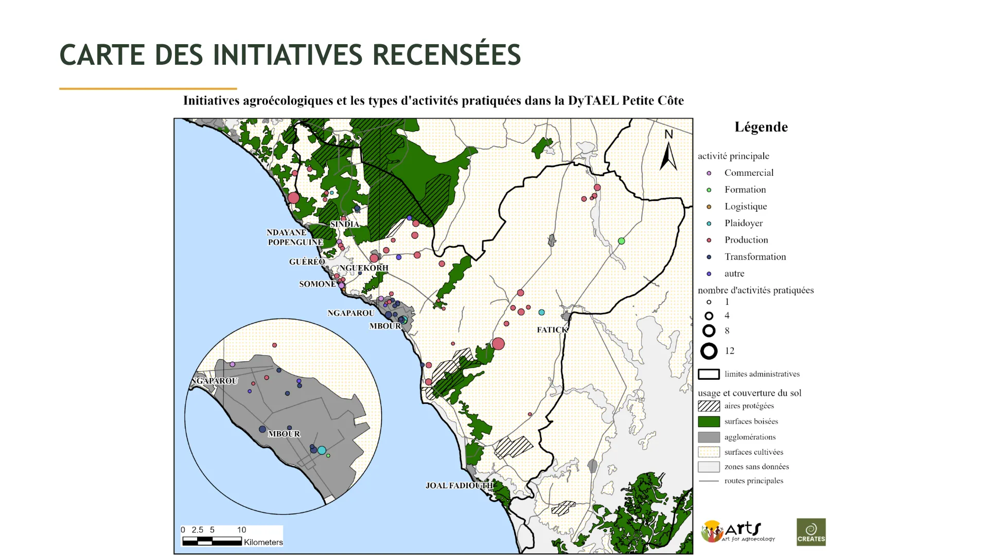 A participatory and systemic methodology